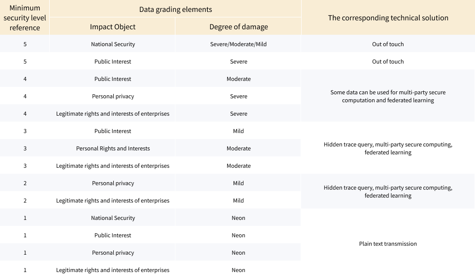 Digital Marketing and Risk Control Products for Banks &#8211; Goldpac