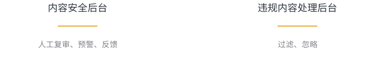 金智融互联网图像审核平台 &#8211; 恒峰g22