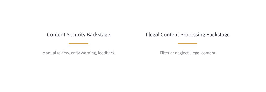 Jinzhi Rong Internet Image Review Platform &#8211; Goldpac